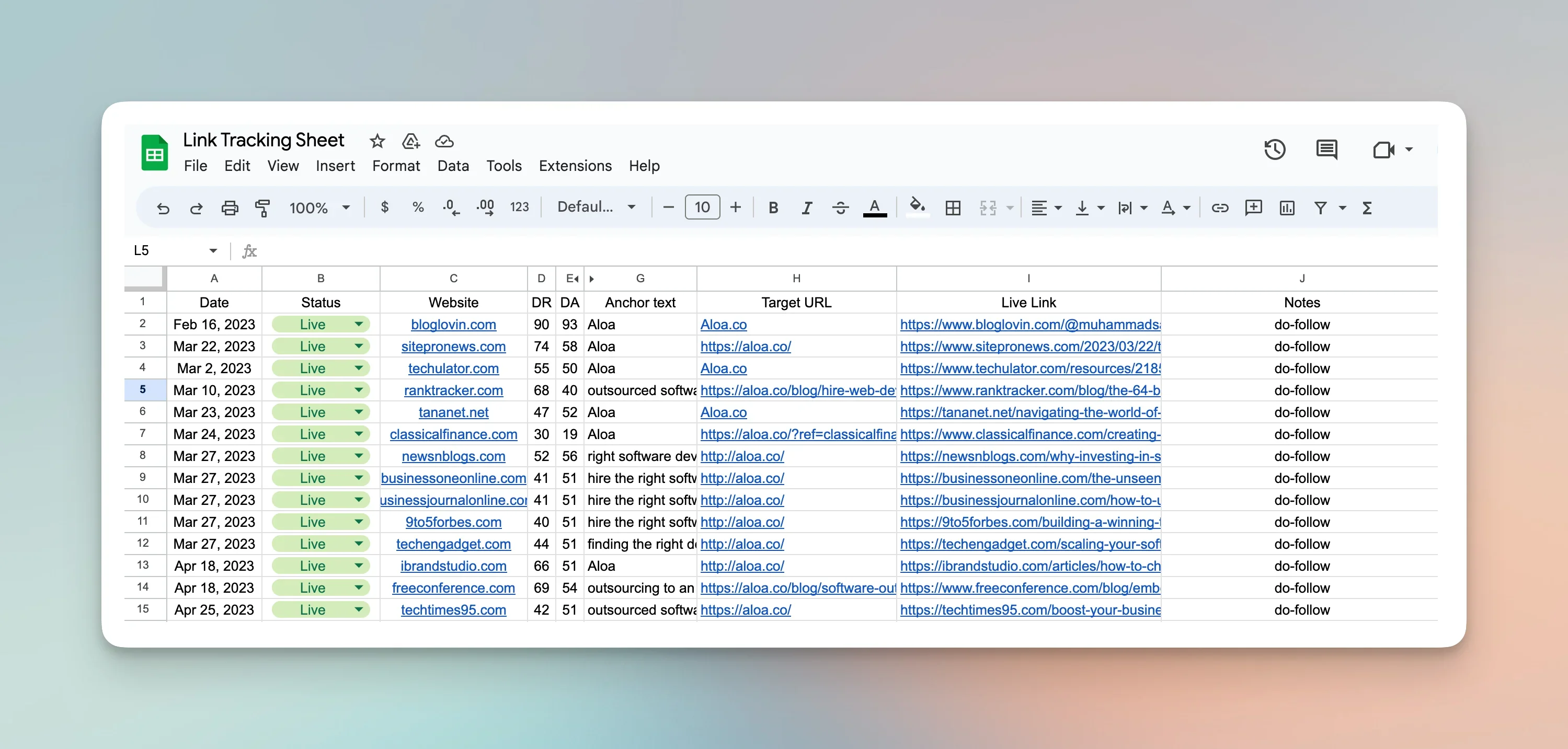 Aloa's link-tracking sheet