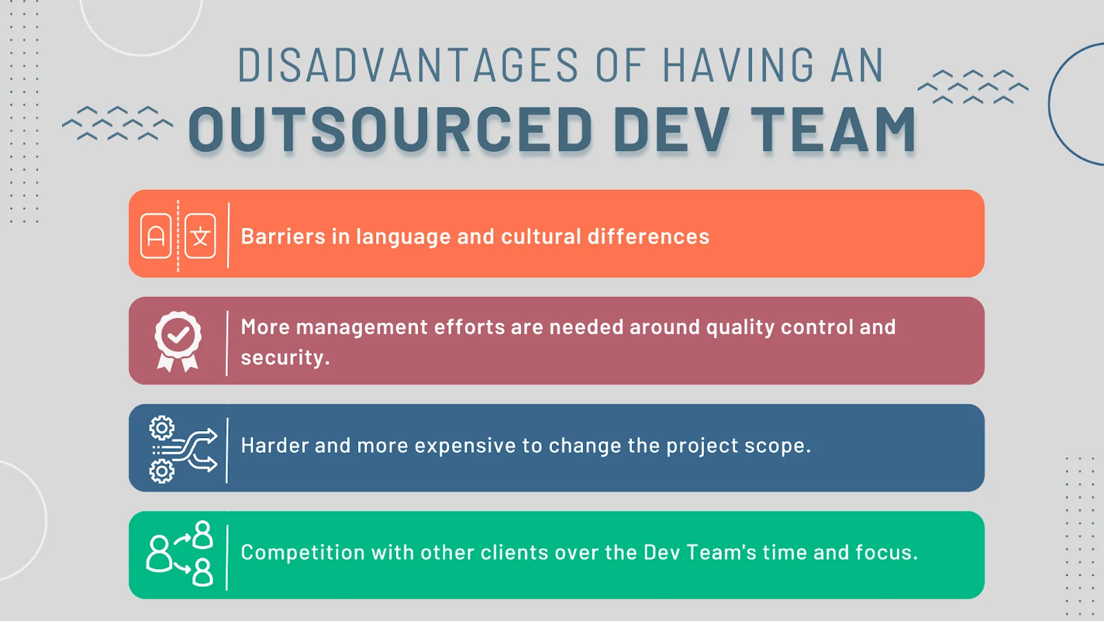 List of disadvantages of using outsourced teams