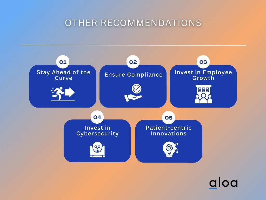 Other Recommendations