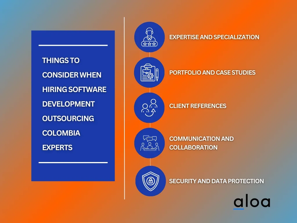 Things to Consider When Hiring Software Development Outsourcing Colombia Experts