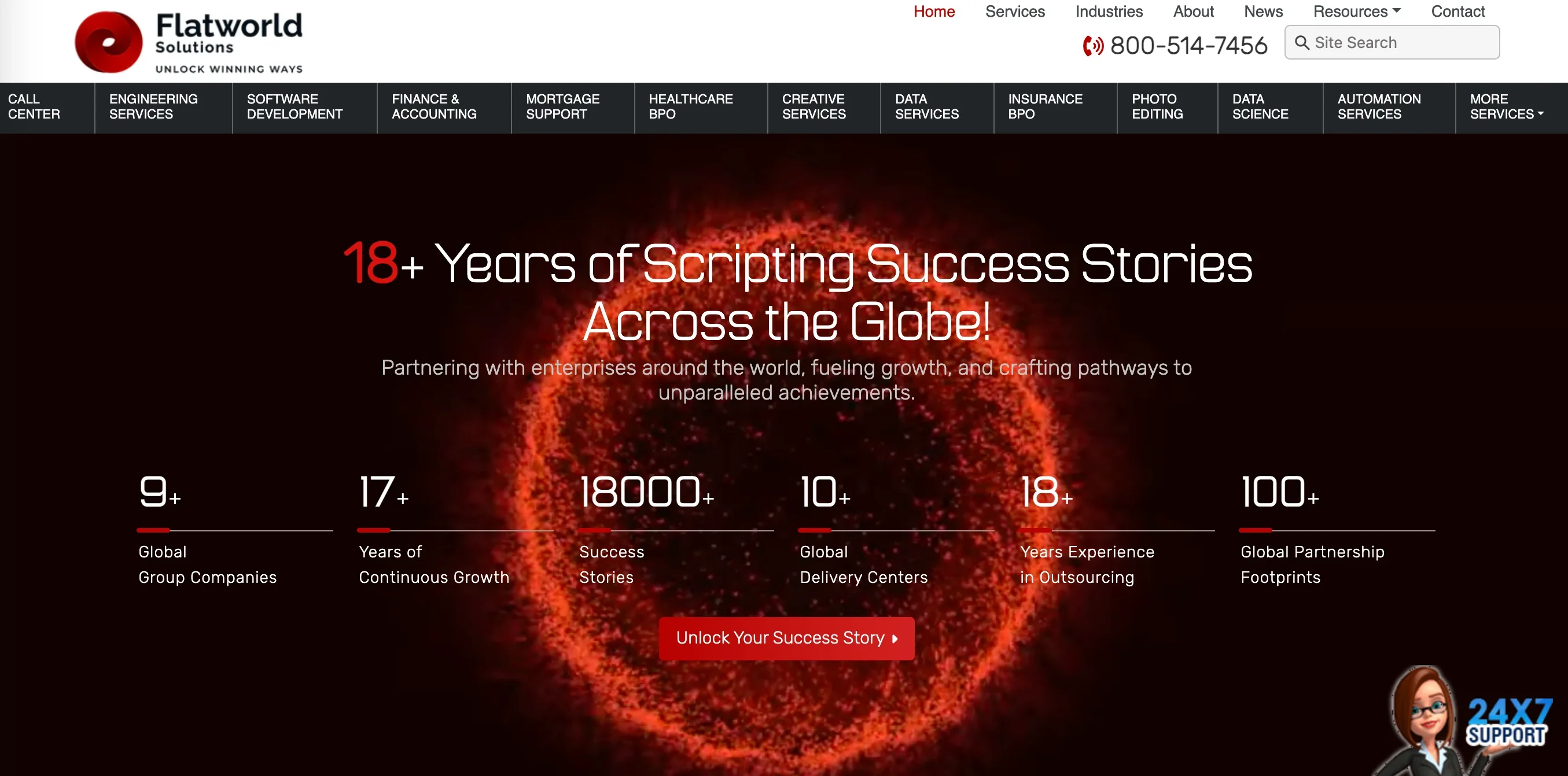 Flatworld Solutions - A Trusted Name In Software Outsourcing