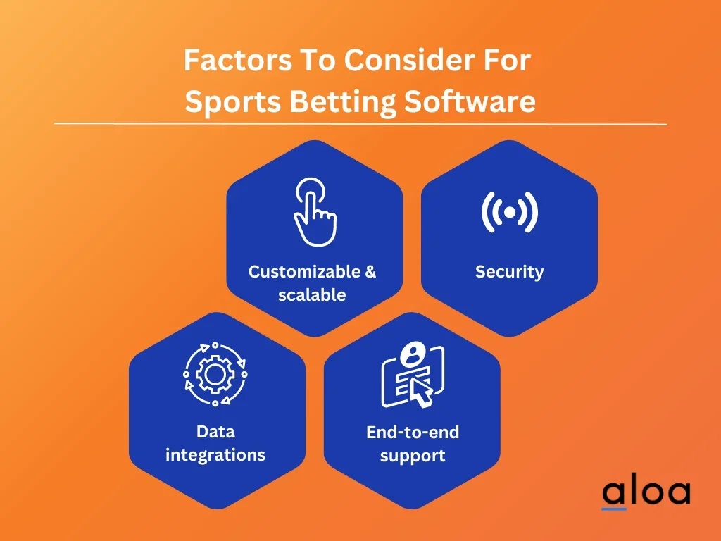 factors to consider for developing sportsbetting software