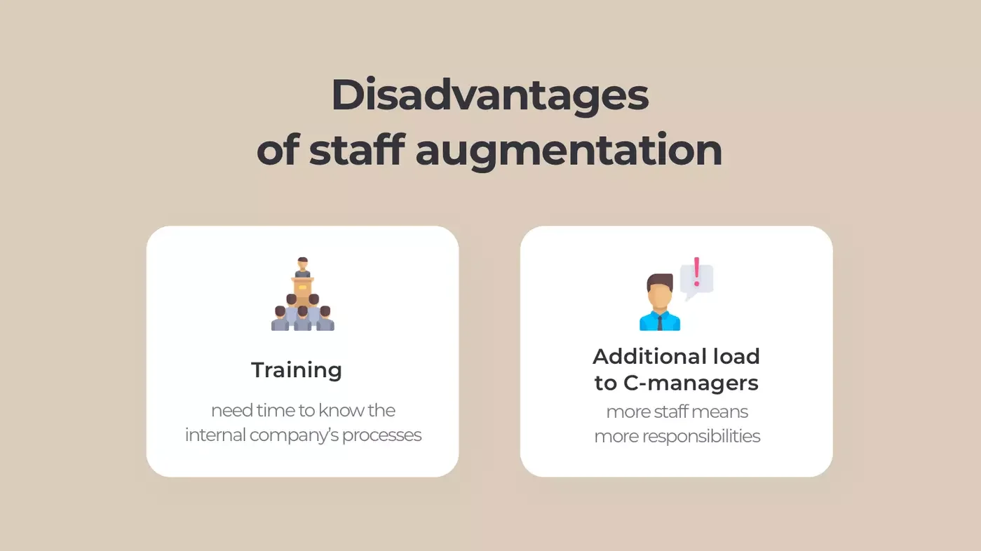 Disadvantages of Staff Augmentation