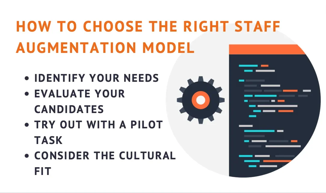 How to choose a staff augmentation model