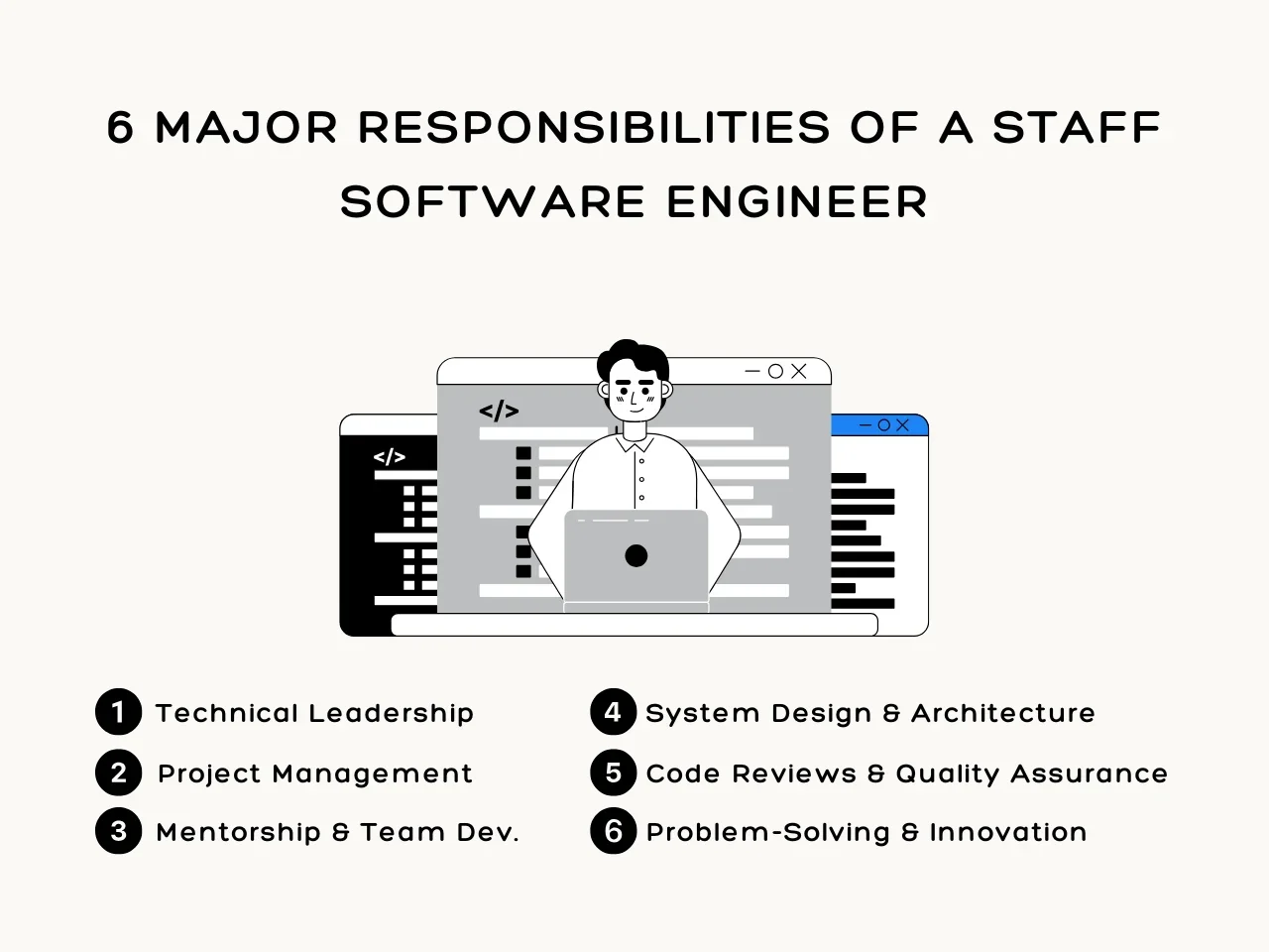 6 Major Responsibilities of a Staff Software Engineer