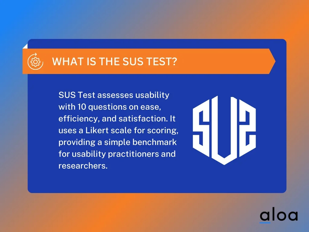 What is the SUS Test