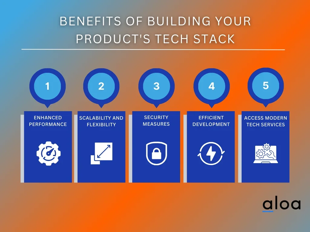 Benefits of Building Your Product's Tech Stack