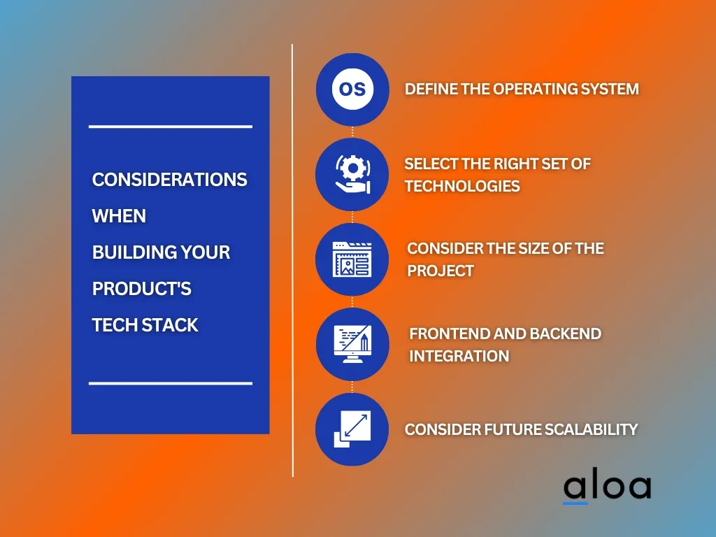 Considerations When Building Your Product's Tech Stack