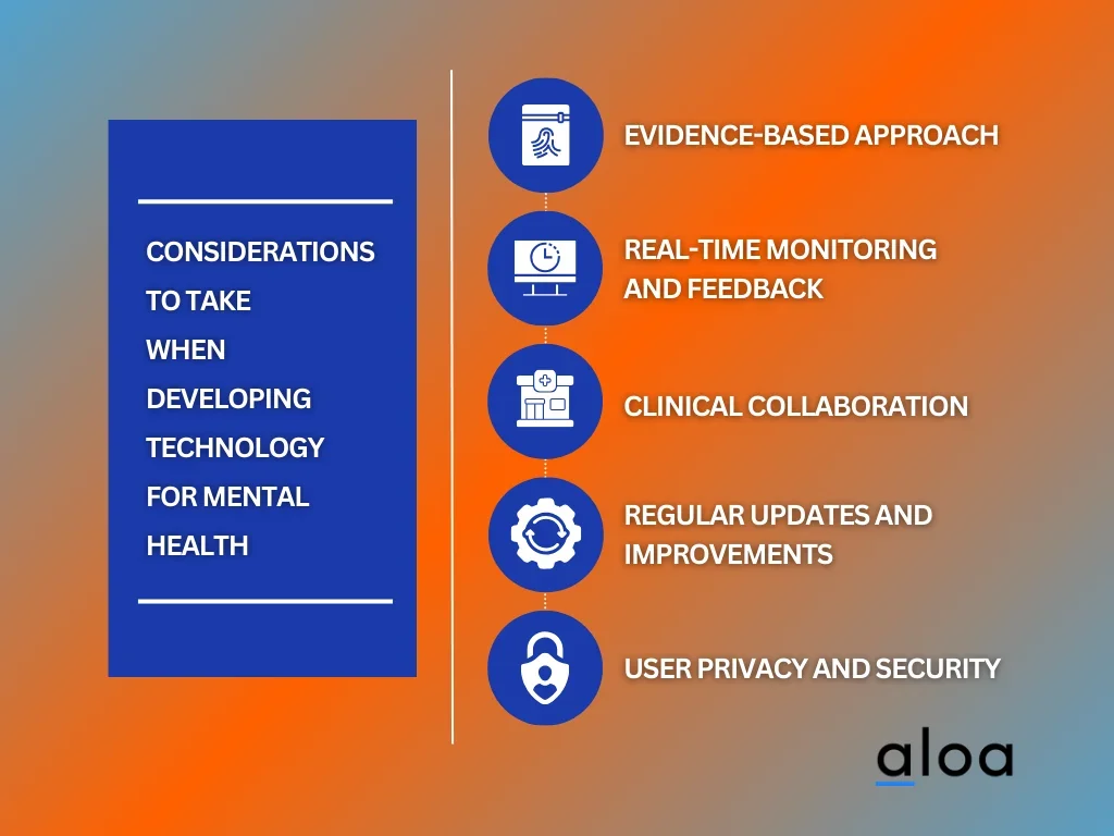 Considerations to Take  When Developing Technology  for Mental Health