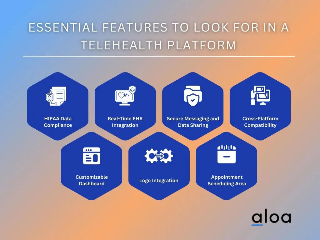 Essential Features to Look For in a Telehealth Platform