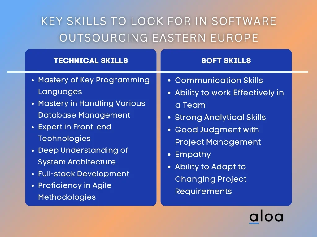 Key Skills to Look For in Software Outsourcing Eastern Europe