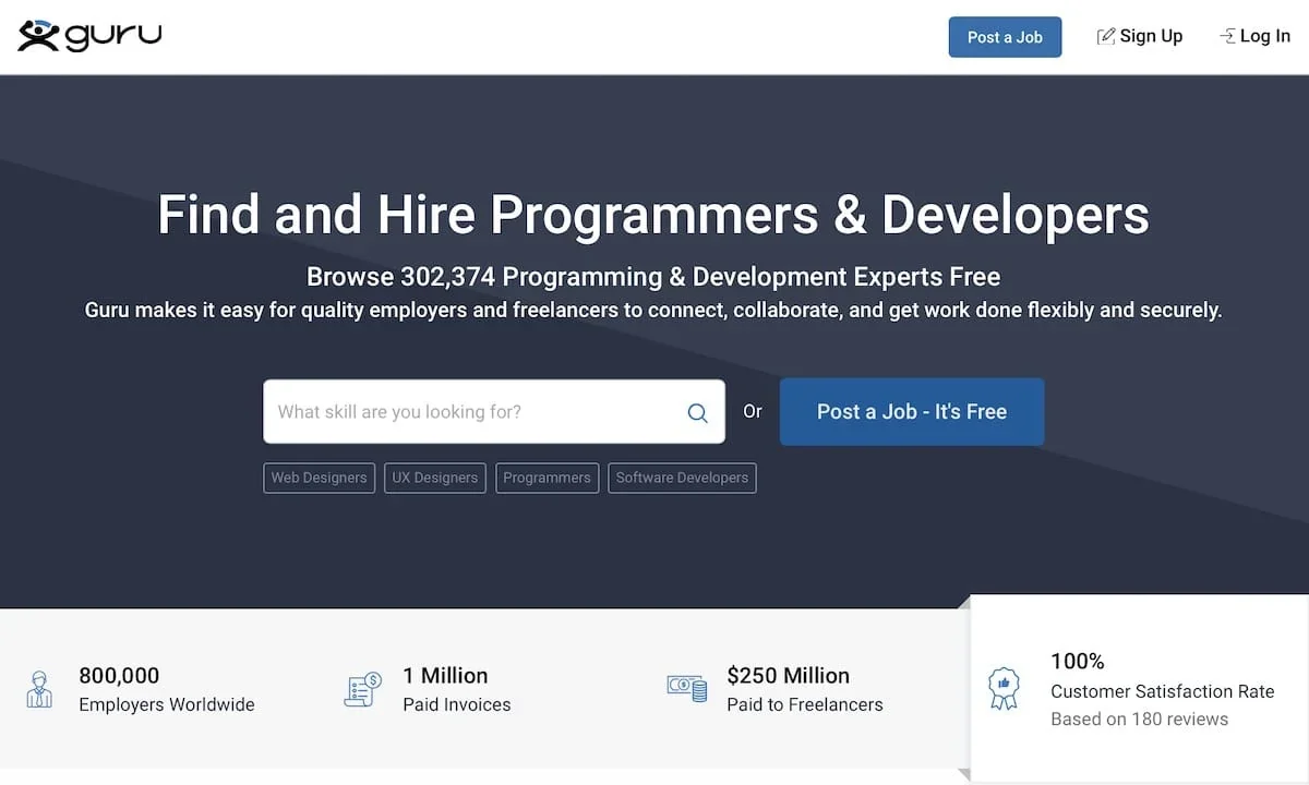 Guru homepage
