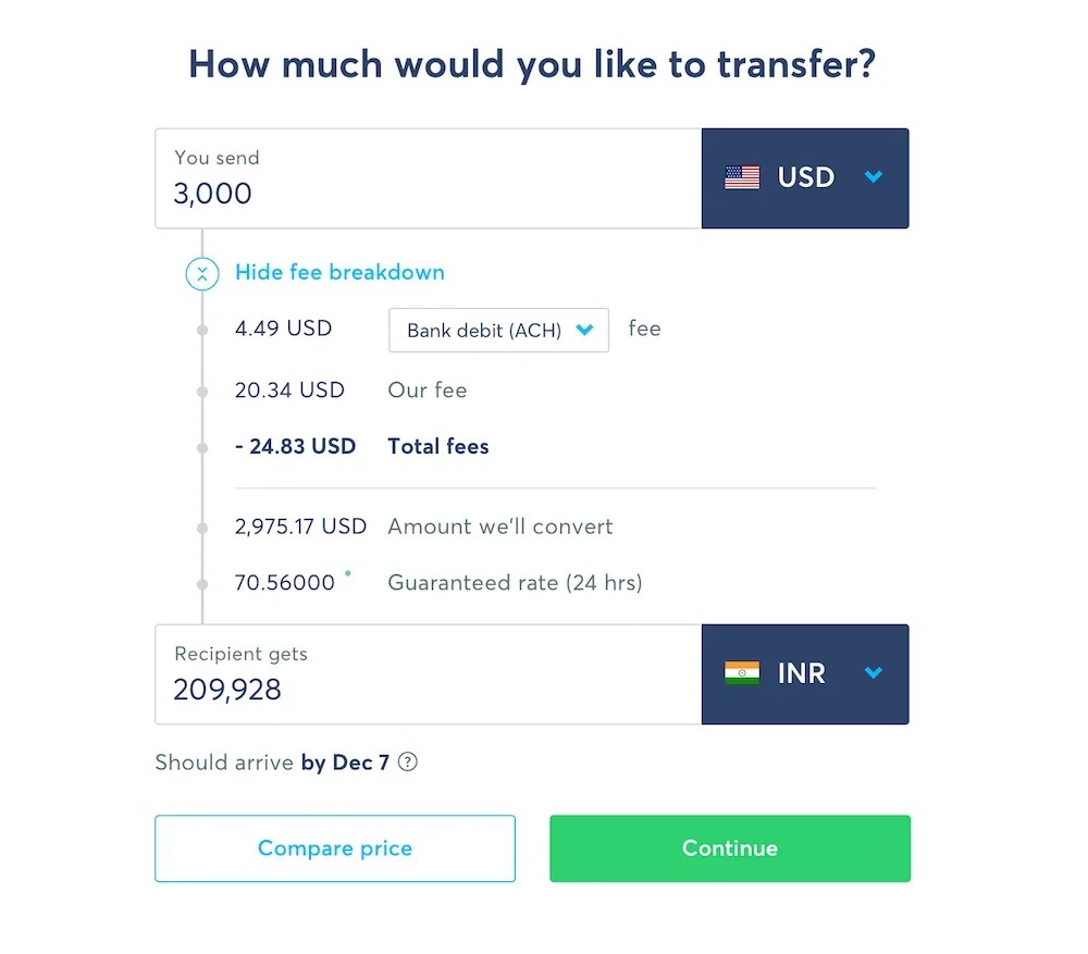 An example of transferring USD to INR