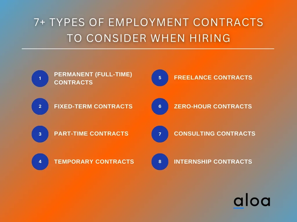 types of hiring contracts