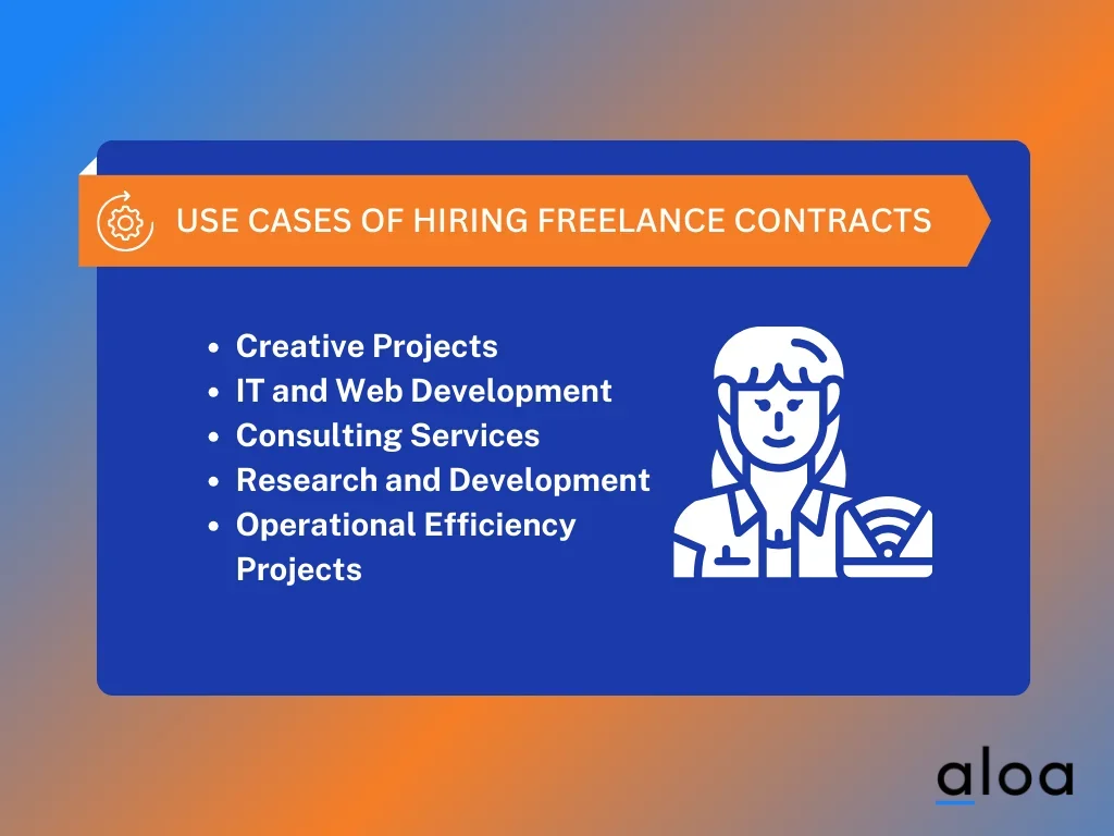 freelance contracts use cases
