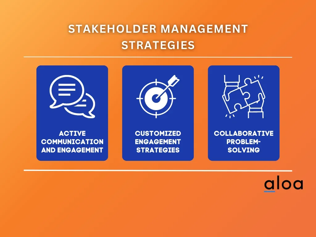 stakeholder management strategies