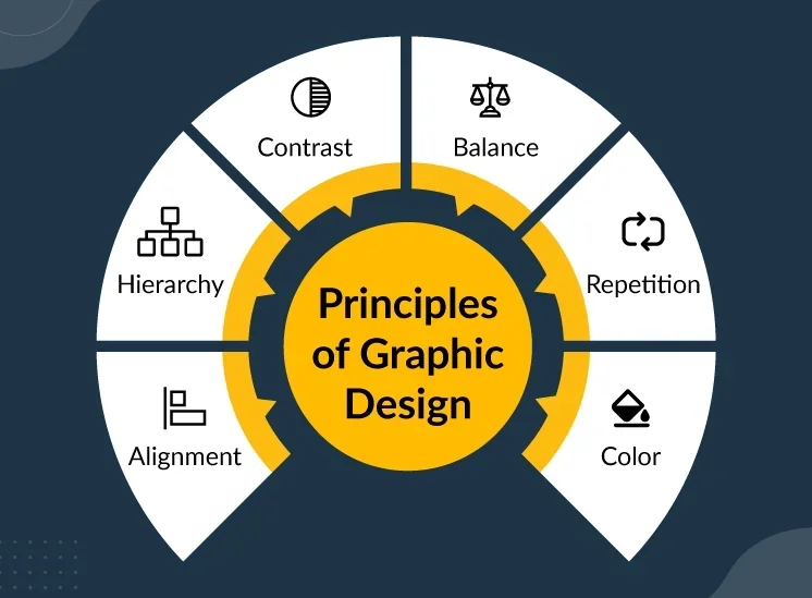 Graphic Design