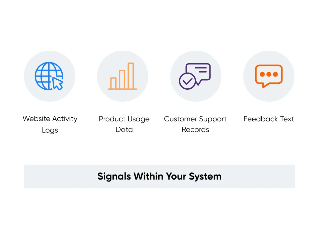 Existing system signals AI tracks