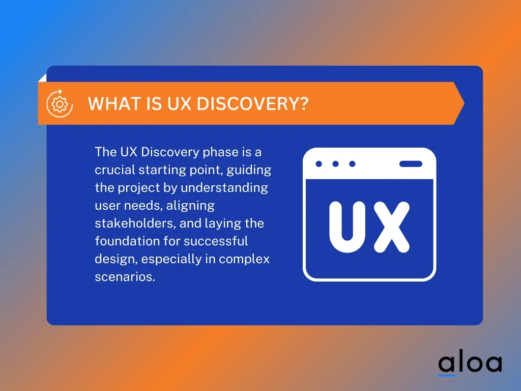 What Is UX Discovery