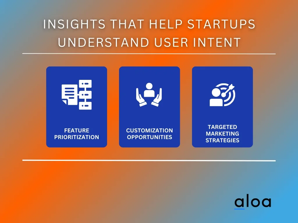 Insights that Help Startups Understand User Intent