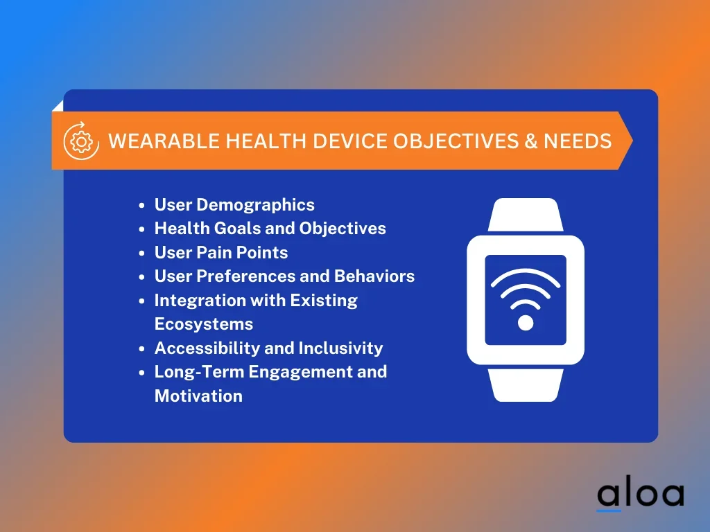 Wearable Health Device Objectives & Needs