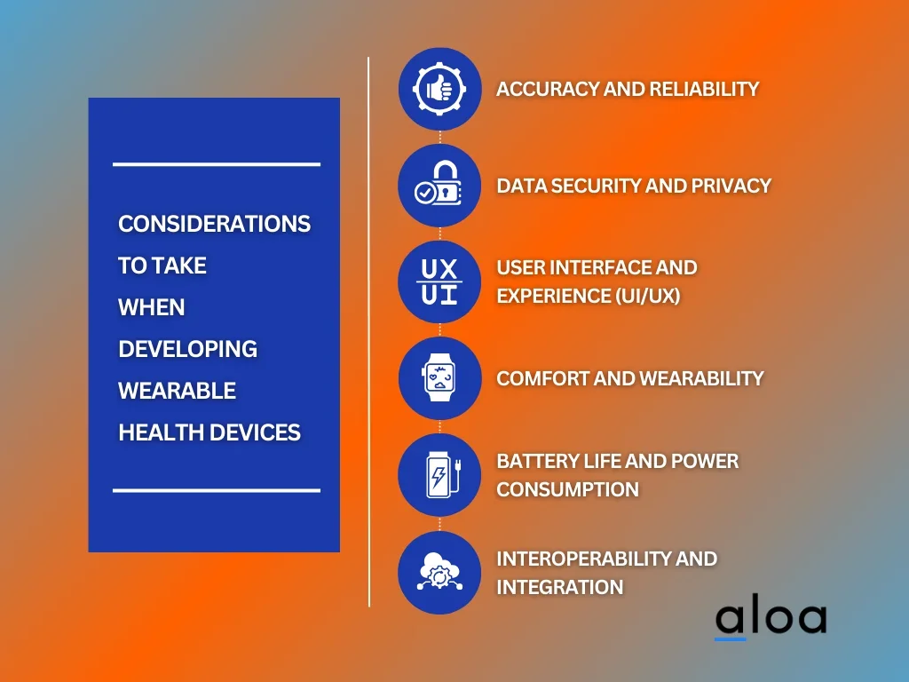 Considerations to Take When Developing Wearable Health Devices