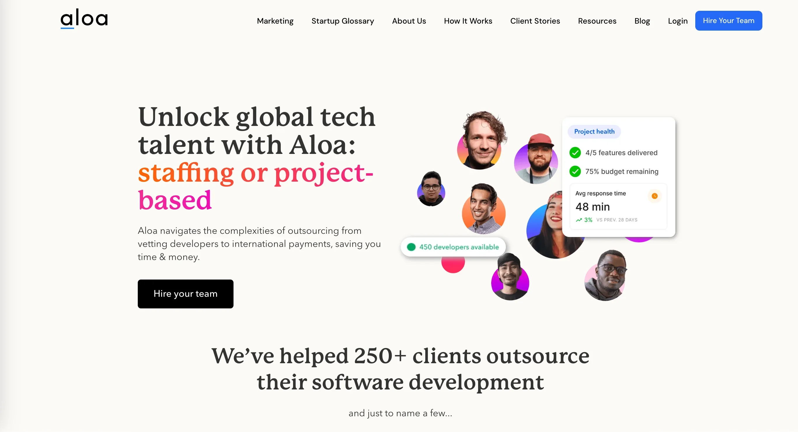 Aloa - Top Pick to Hire Website Designers 