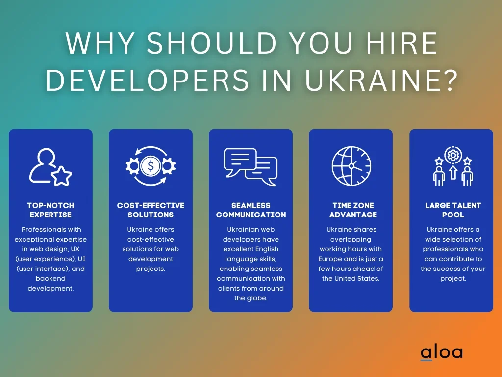 Why you should hire developers in ukraine
