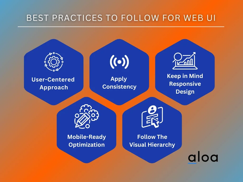 Best Practices to Follow for Web UI