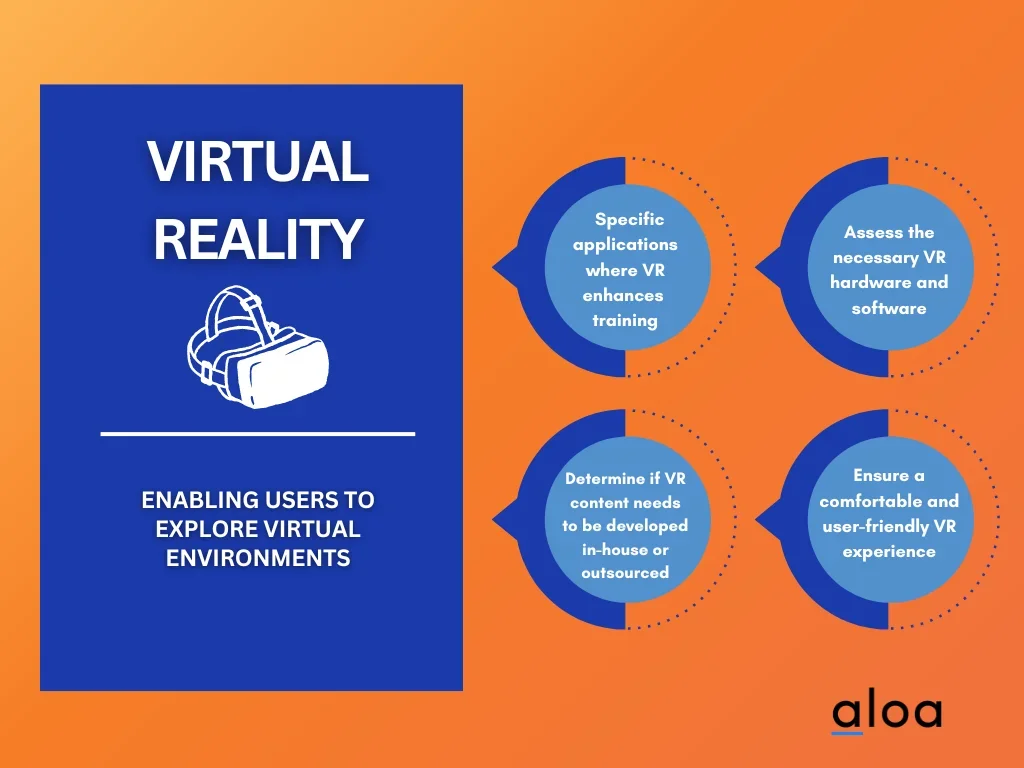 Virtual Reality title card