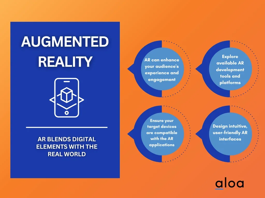 Augmented Reality title card
