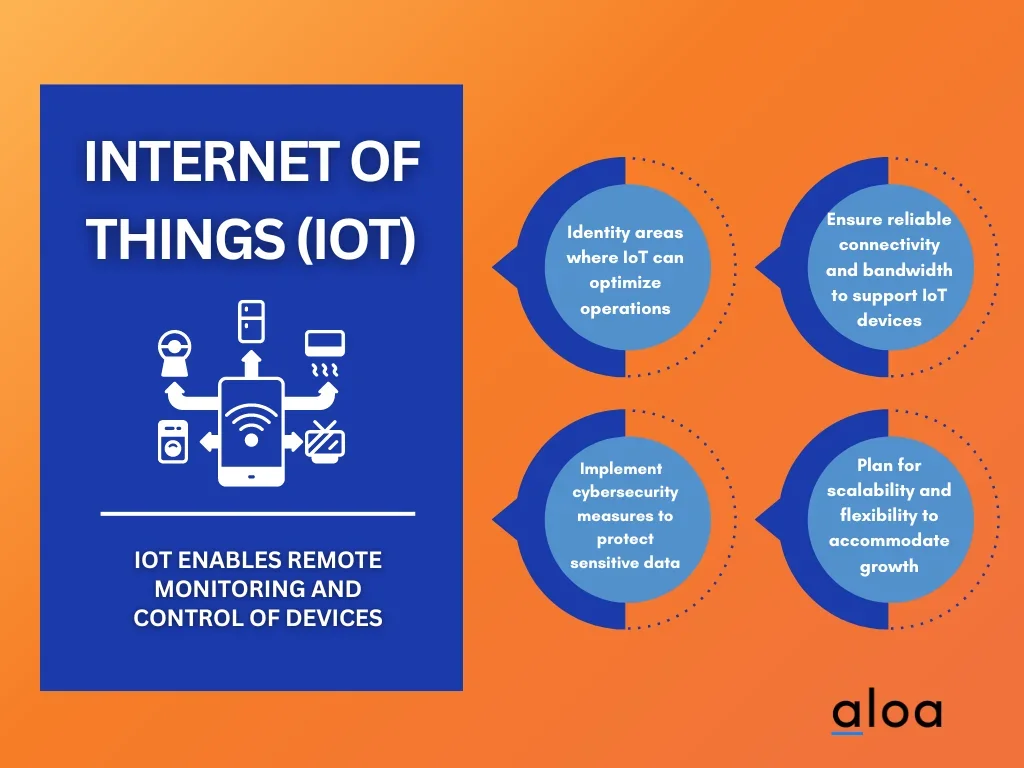 Internet of Things title card