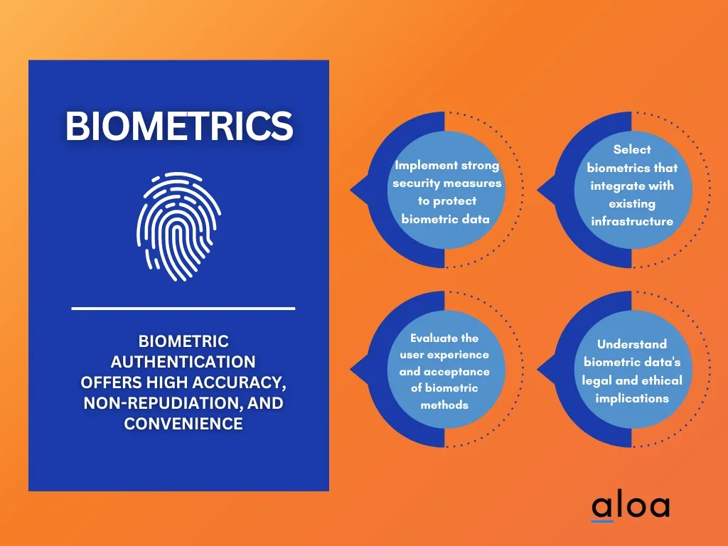 Biometrics title card