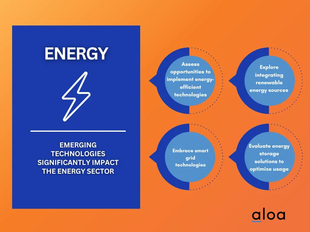 Energy title card