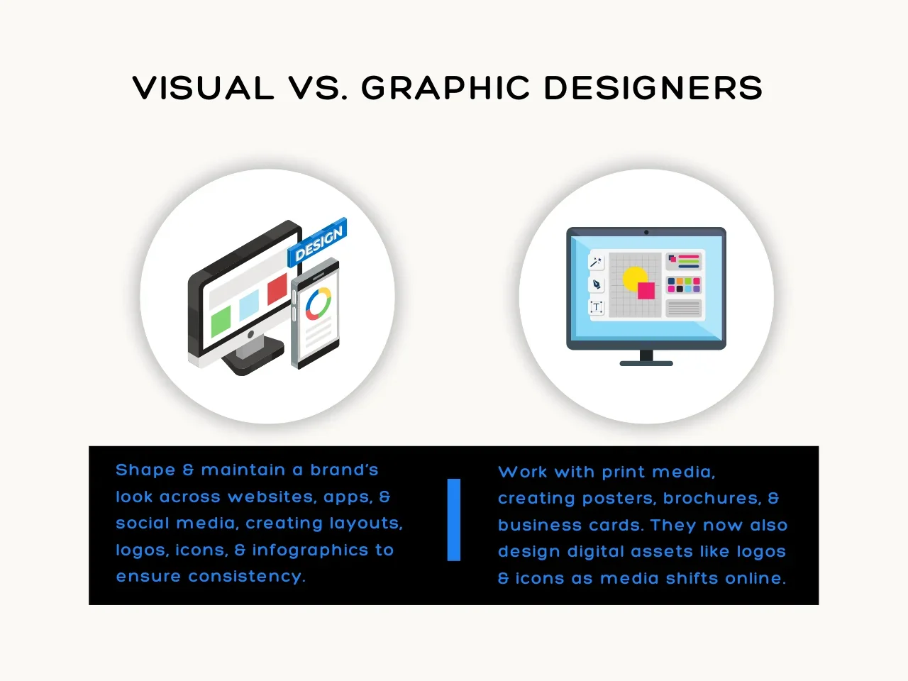 Visual vs. Graphic Designers