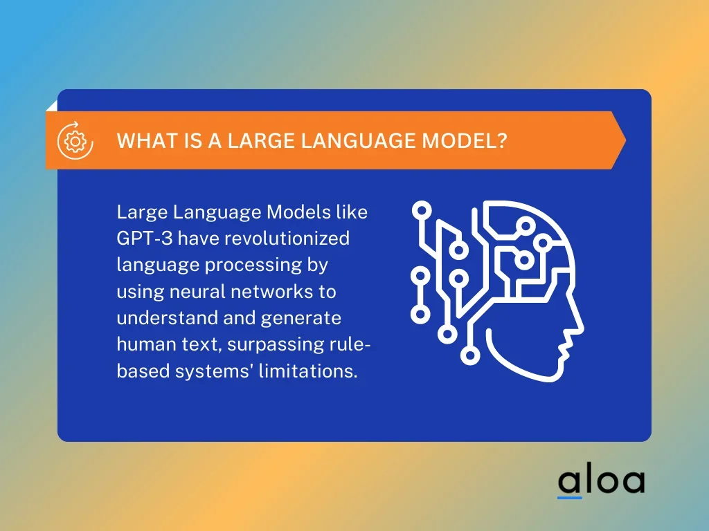 What Is a Large Language Model?