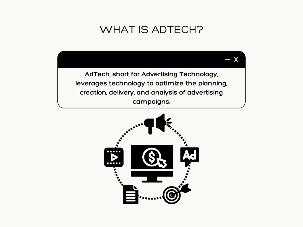 What Is AdTech