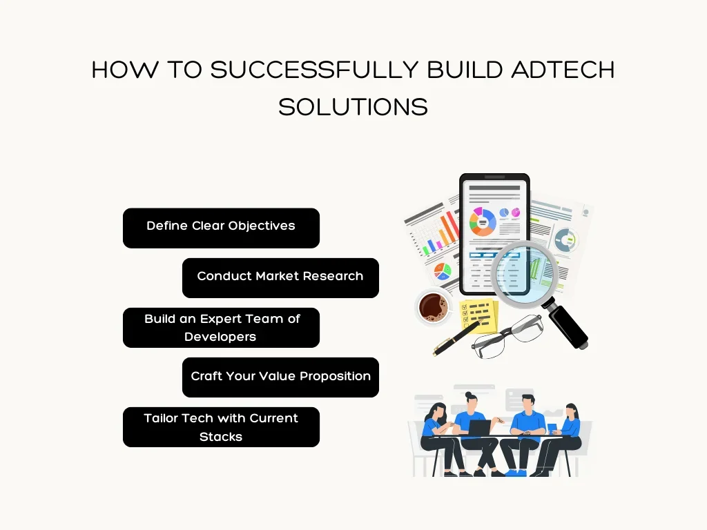 How To Successfully Build AdTech Solutions