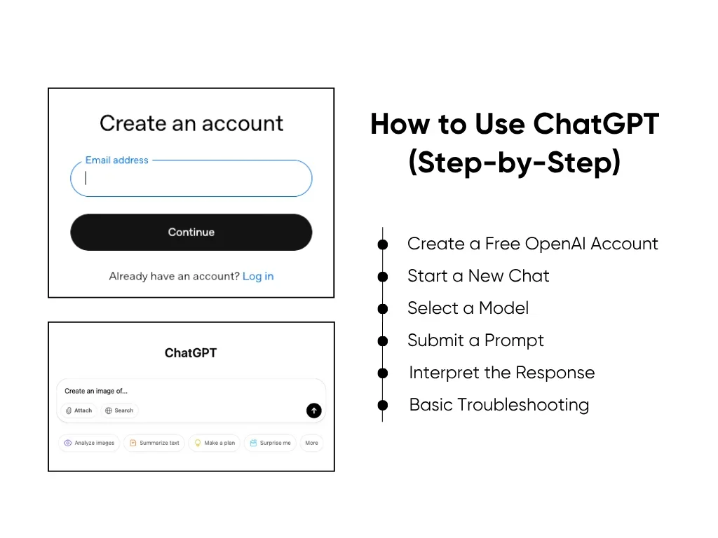 How to Use ChatGPT (Step-by-Step)