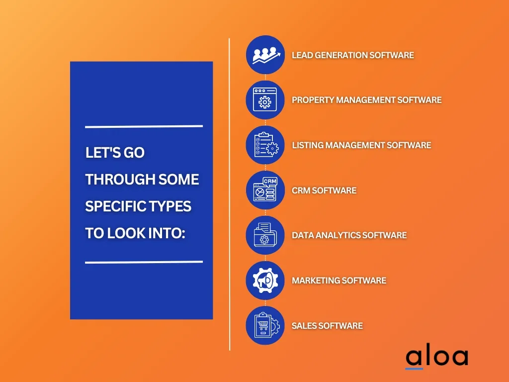 types of real estate software