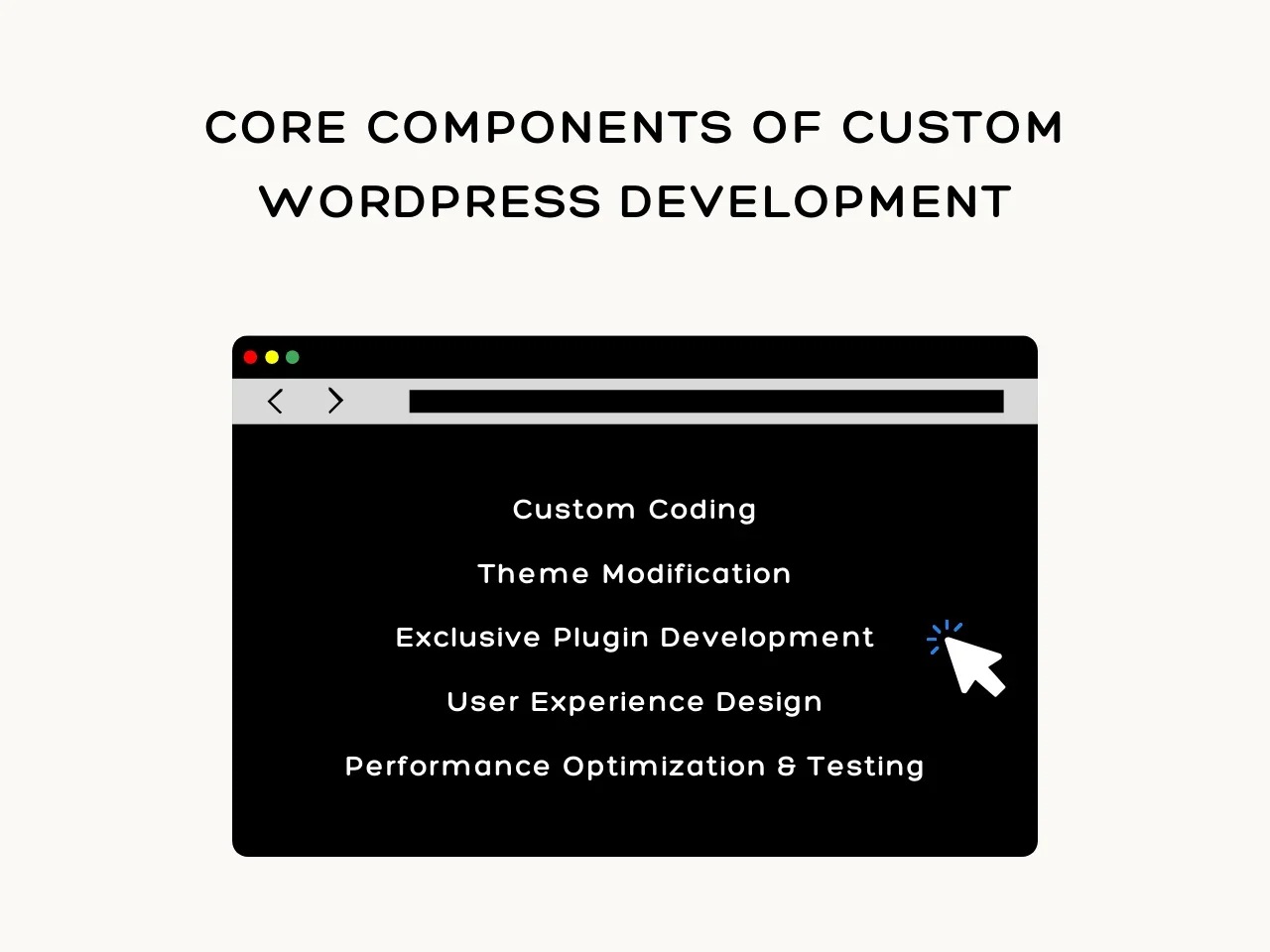 Core Components of Custom WordPress Development