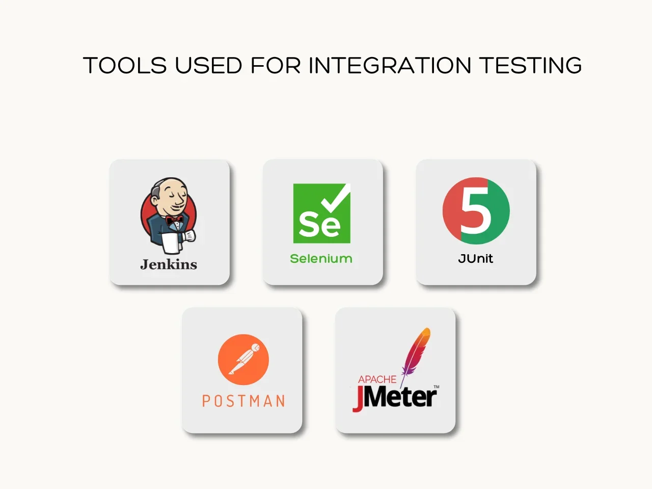 Discover what is end-to-end testing and how it differs from integration testing. Learn their roles in ensuring software quality. 
