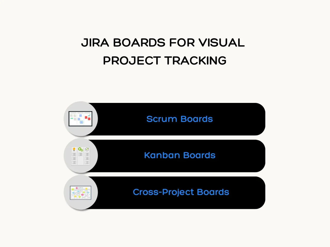 Jira Boards for Visual Project Tracking