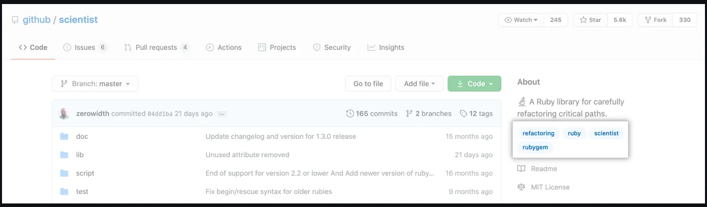 Example of a github repository