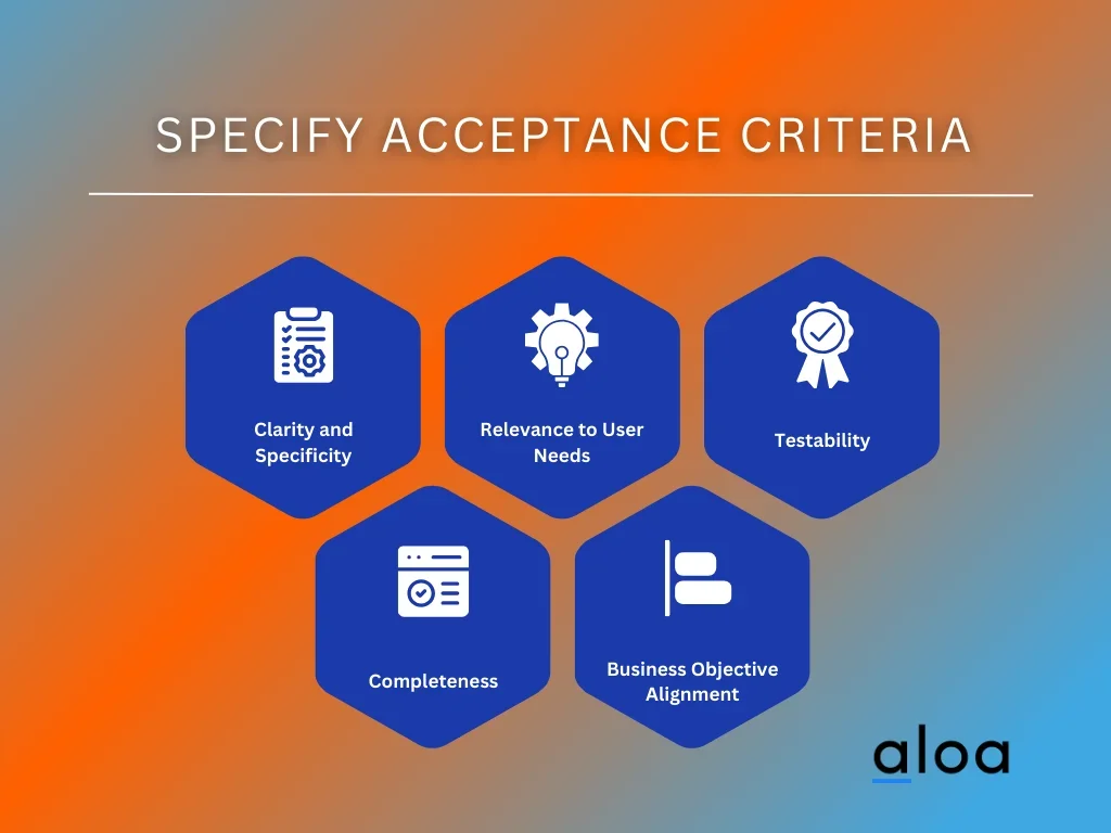 Specify Acceptance Criteria