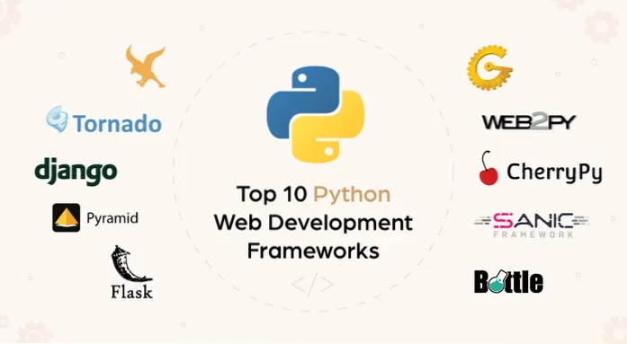 Python Frameworks